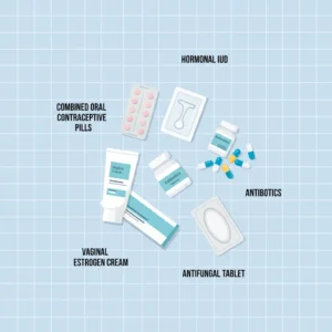 medicine for vaginal bleeding