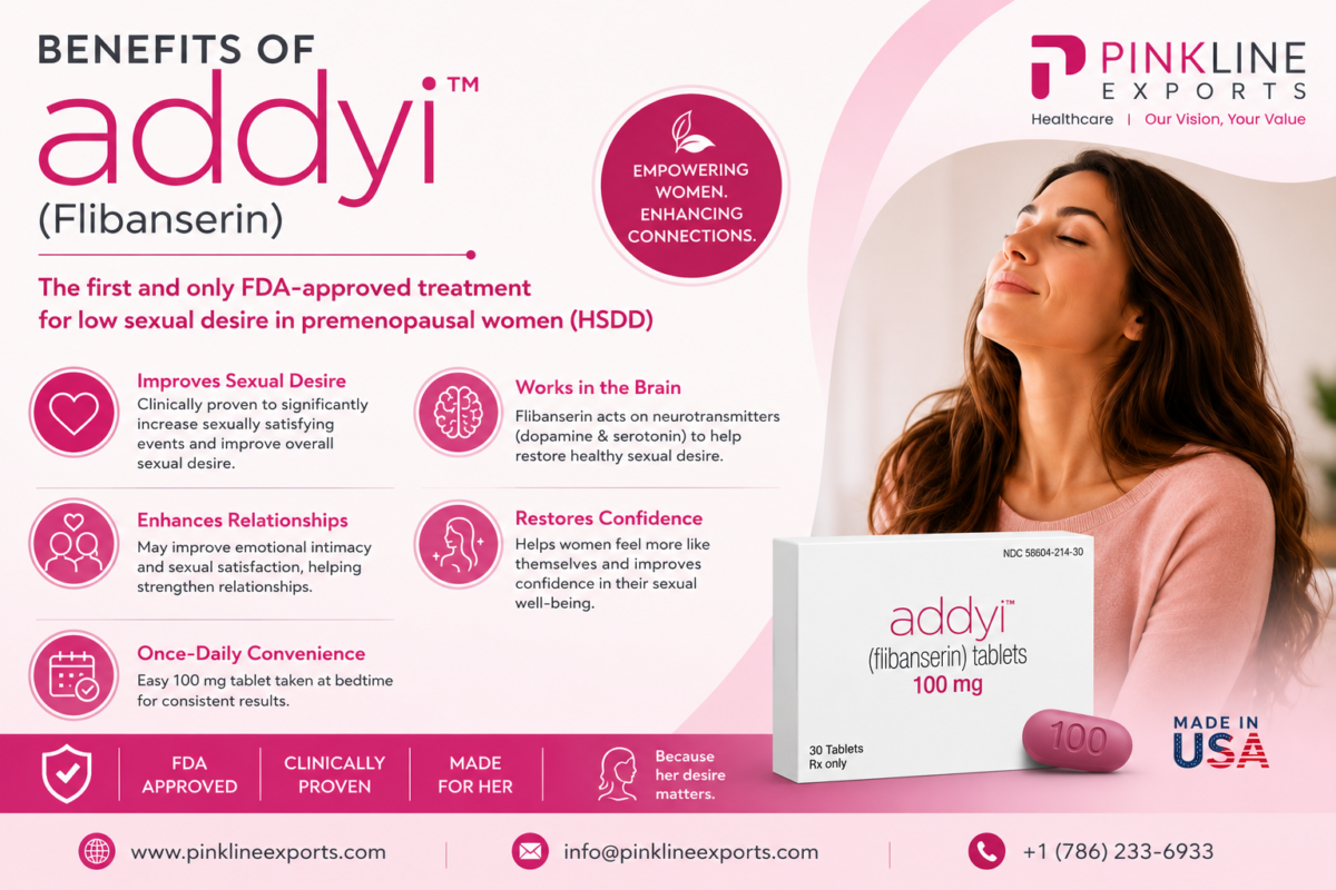 Benefits of Addyi