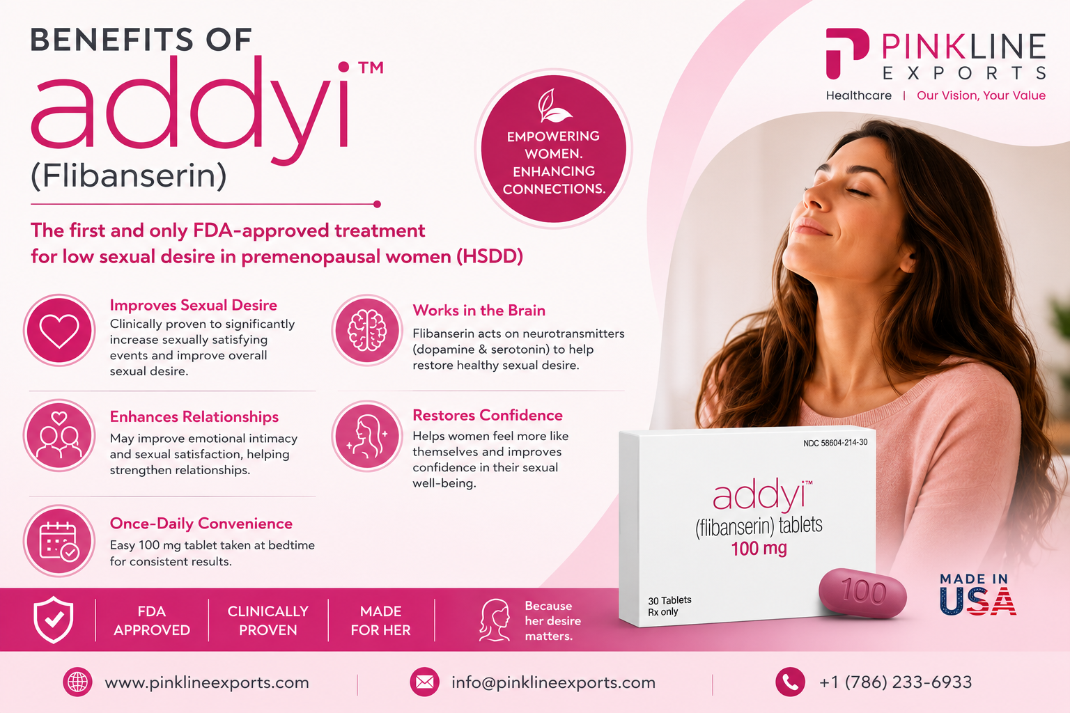 Benefits of Addyi