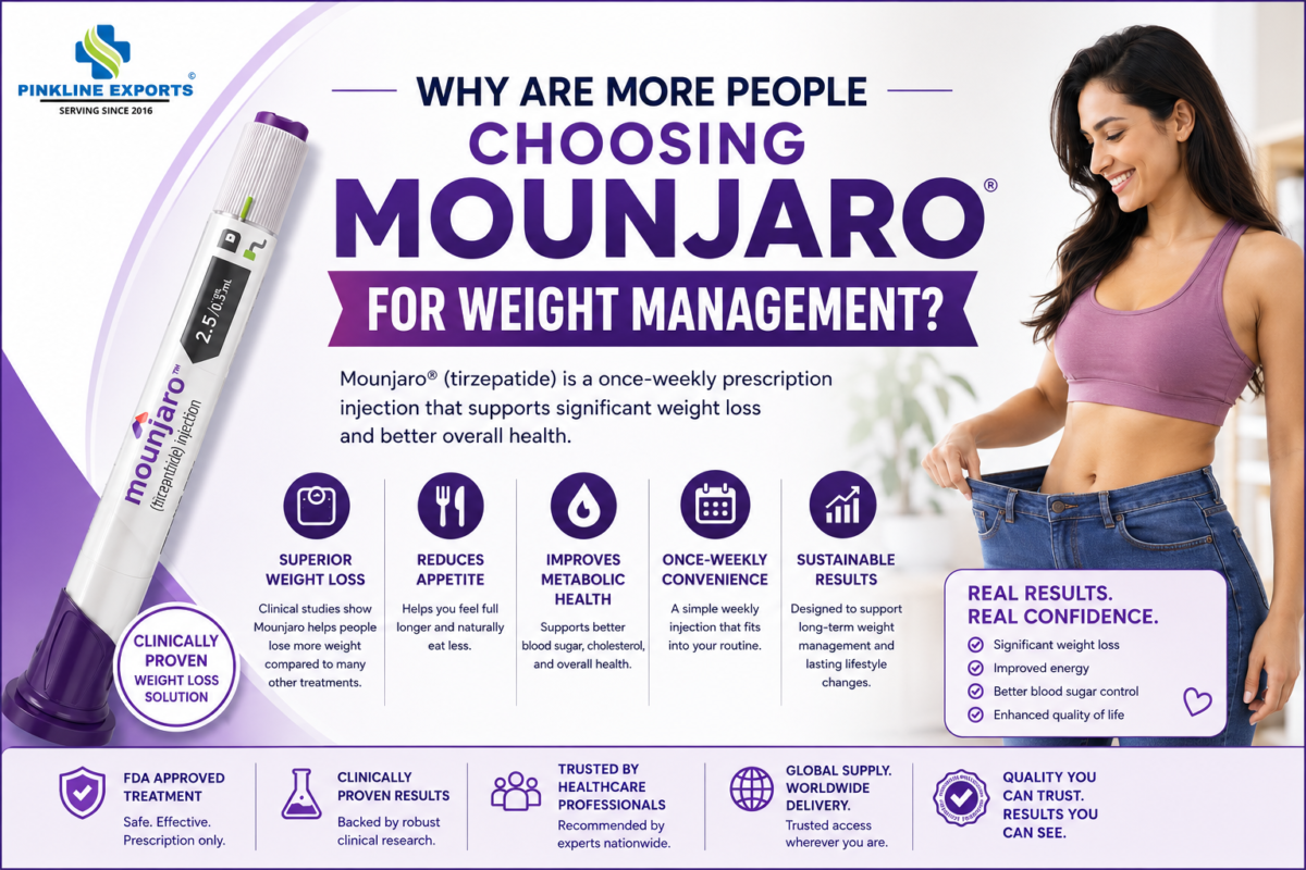 Why Are More People Choosing Mounjaro for Weight Management?