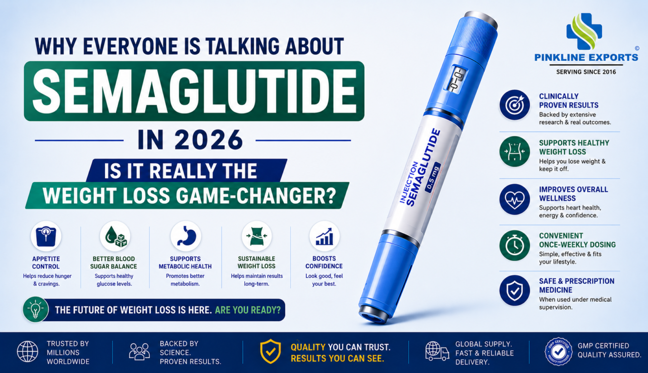 Semaglutide Injection Exporter