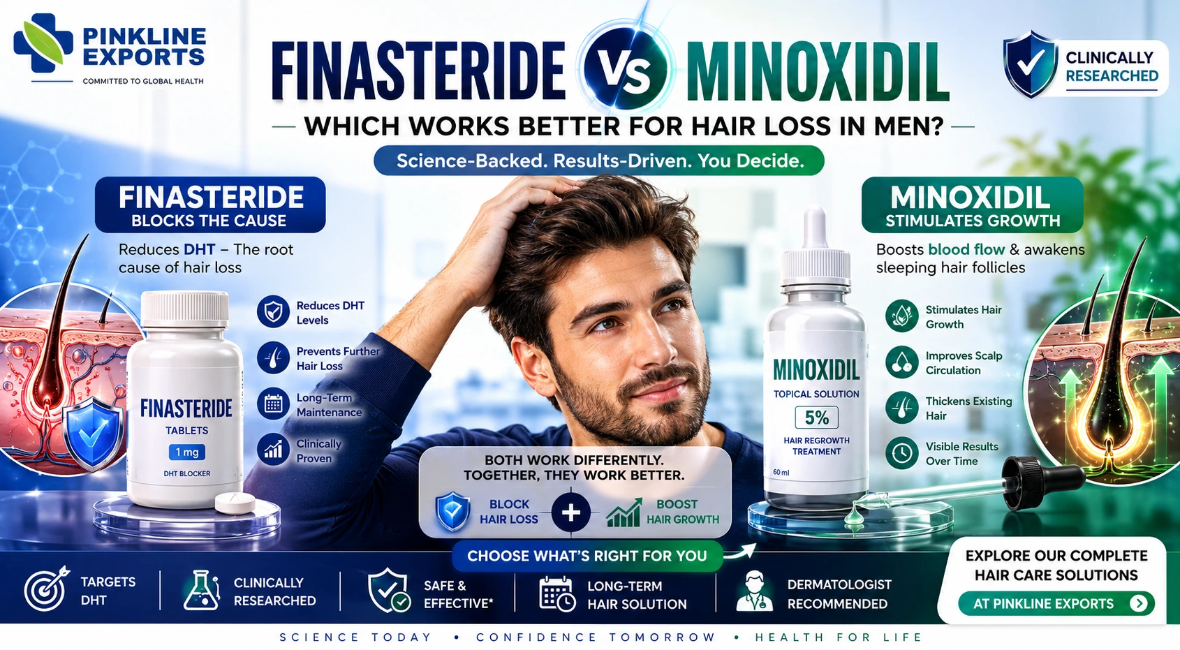 Finasteride vs Minoxidil infographic comparing DHT blocking, hair growth stimulation, treatment benefits, and hair restoration strategies for male pattern baldness.