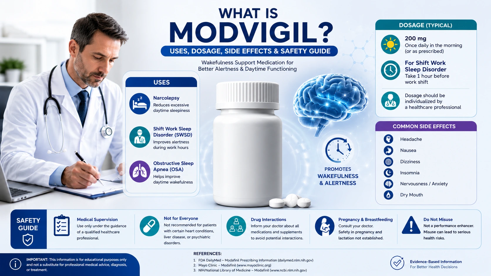What Is Modvigil? Uses, Dosage, Side Effects & Safety Guide