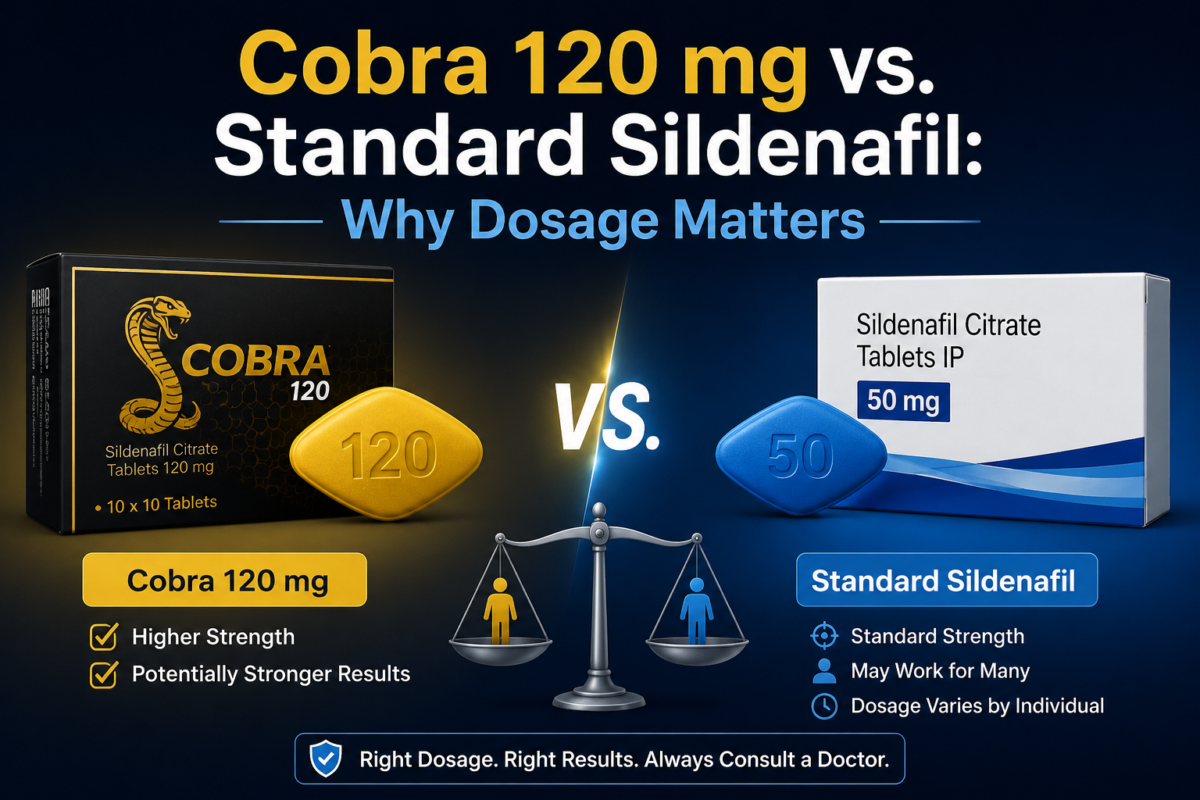 Cobra 120 mg vs. Standard Sildenafil: Why Dosage Matters