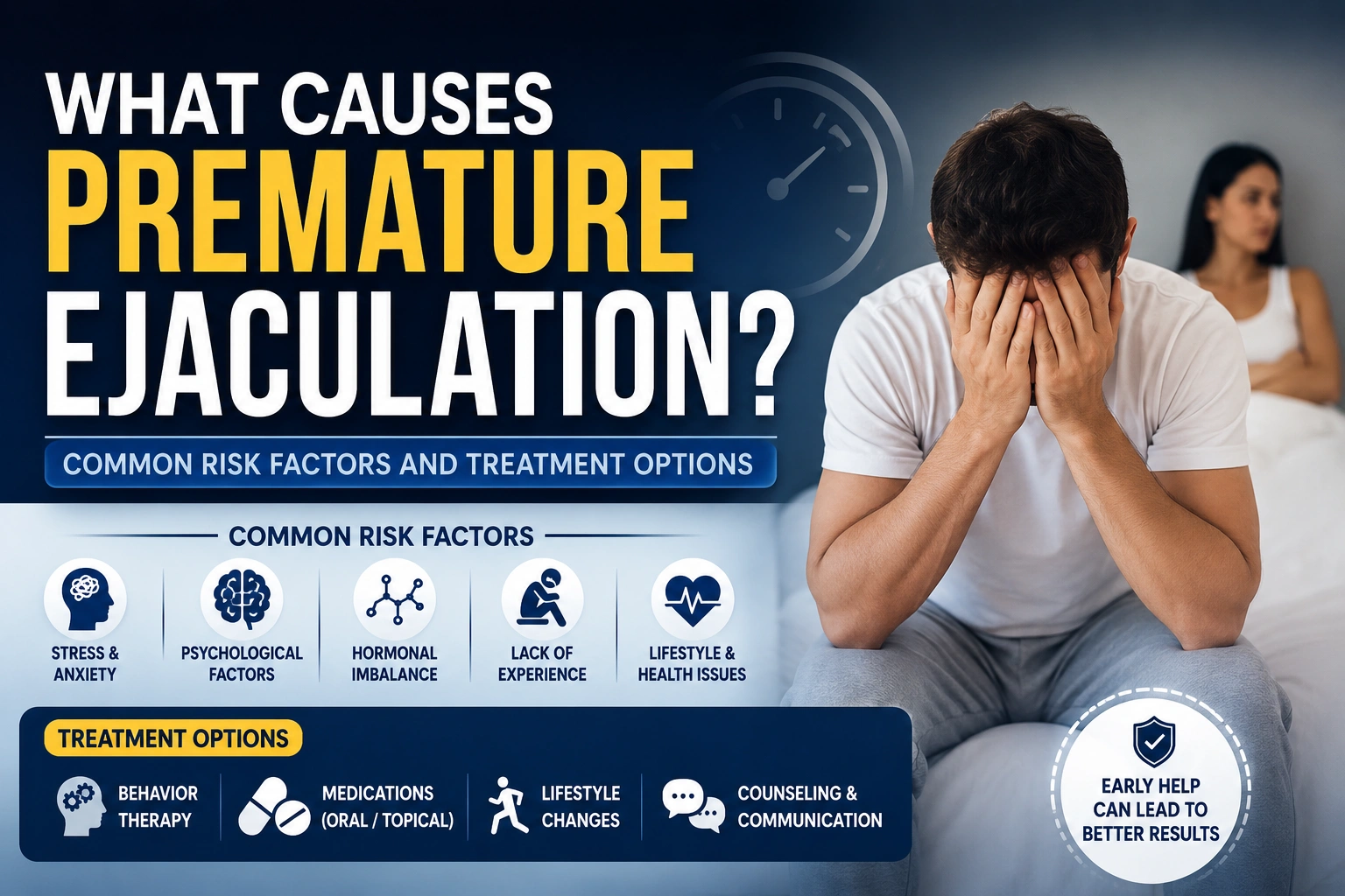 Causes Premature Ejaculation
