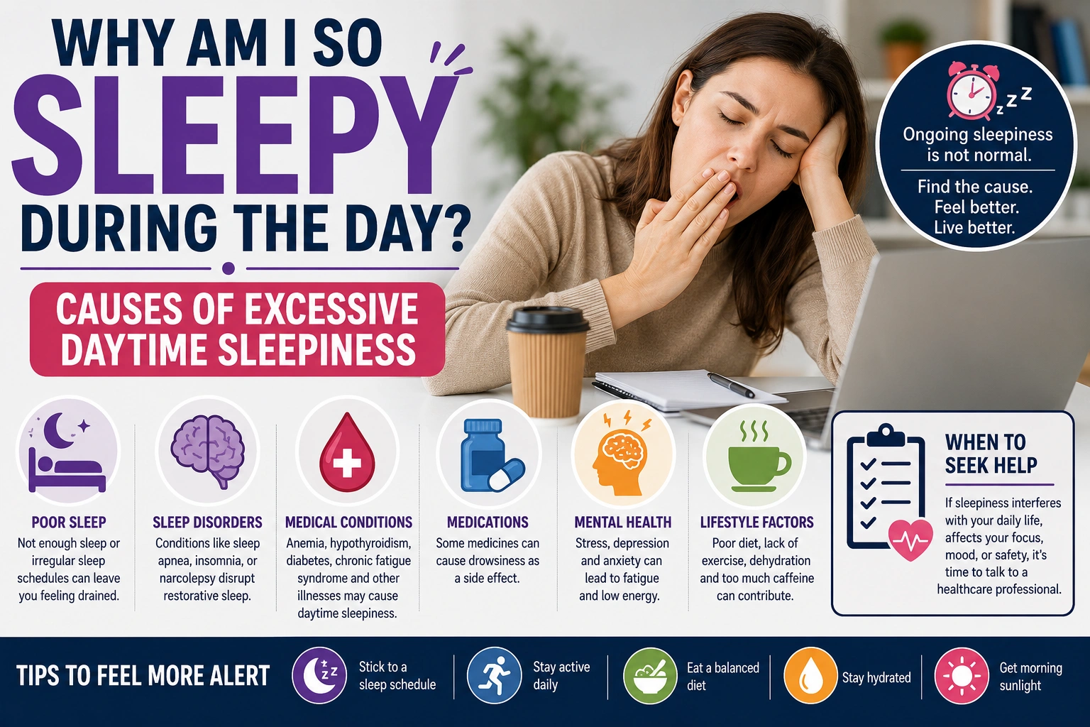 Excessive Daytime Sleepiness