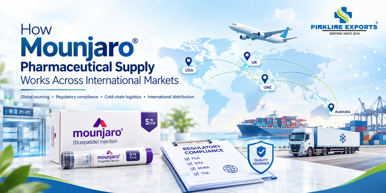 How Mounjaro Pharmaceutical Supply Works Across International Markets