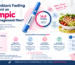 Can Intermittent Fasting Complement an Ozempic Weight Management Plan?