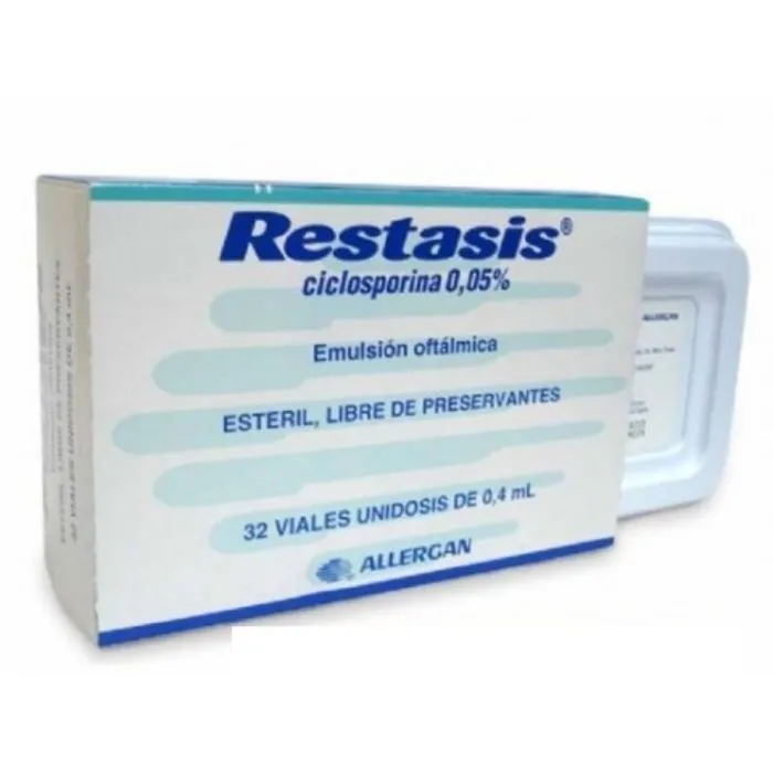 Cyclosporine 0.05% – Restasis Ophthalmic Emulsion
